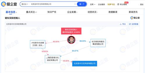 爱企查显示张艺兴一实控文化公司注销，明星IP孵化与个人互联网服务转型新动向
